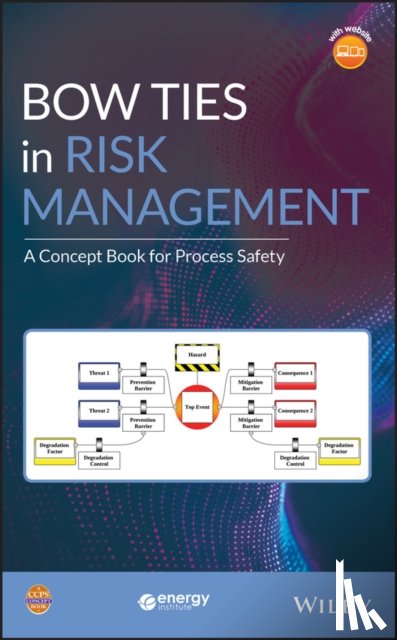 CCPS (Center for Chemical Process Safety) - Bow Ties in Risk Management