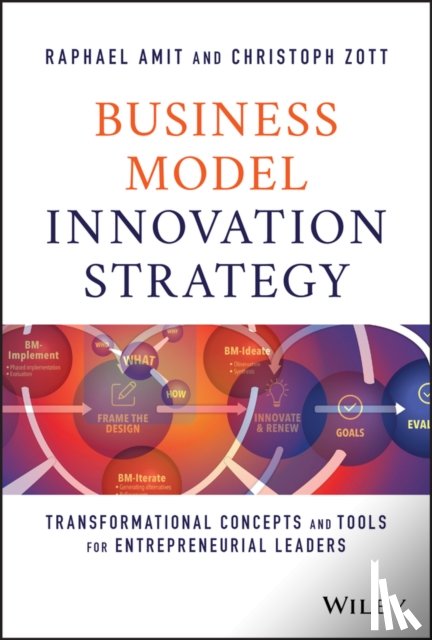 Amit, Raphael (University of Pennsylvania), Zott, Christoph (IESE Business School - Business Model Innovation Strategy