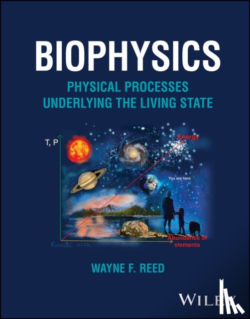 Reed, Wayne F. (Tulane University - Biophysics