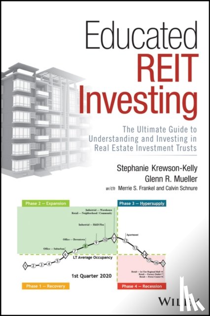 Krewson-Kelly, Stephanie, Mueller, Glenn R. - Educated REIT Investing