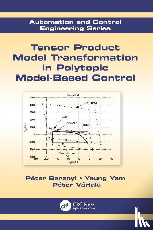 Baranyi, Peter, Yam, Yeung (Chinese University of Hong Kong, Varlaki, Peter - Tensor Product Model Transformation in Polytopic Model-Based Control