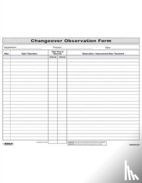 Enna - Quick Changeover: Observation Form