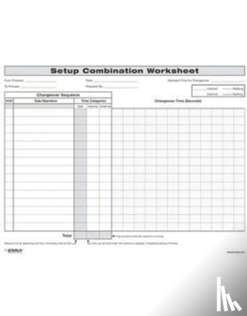 Enna - Quick Changeover: Setup Combination Worksheet