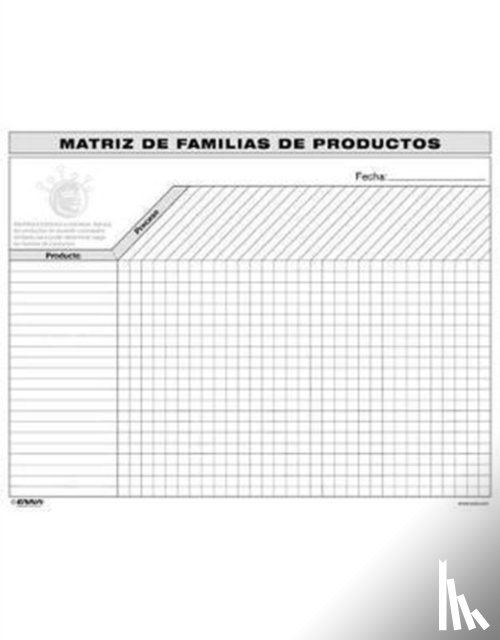 Enna - VSM Product Family Matrix (Spanish)