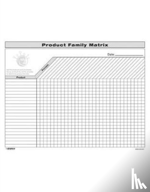 Enna - VSM: Product Family Matrix