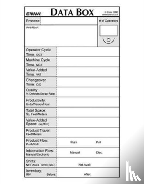 Enna - VSM: Data Boxes