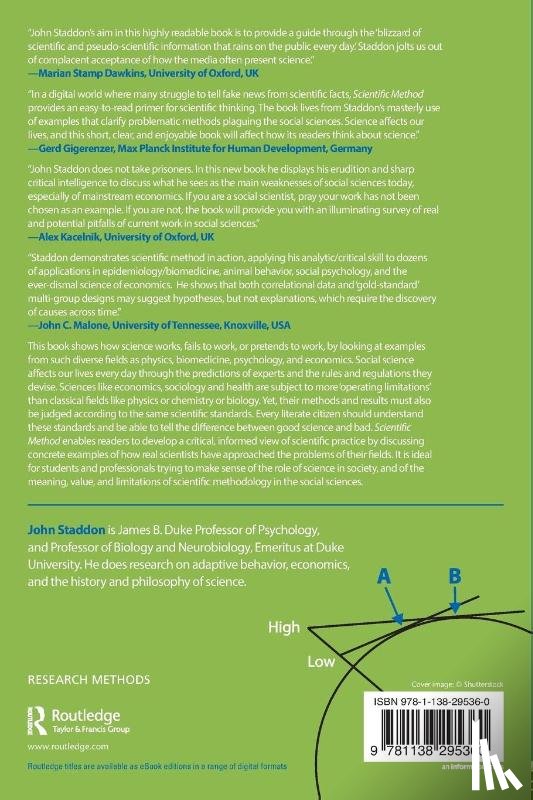 Staddon, John (Duke University - Scientific Method