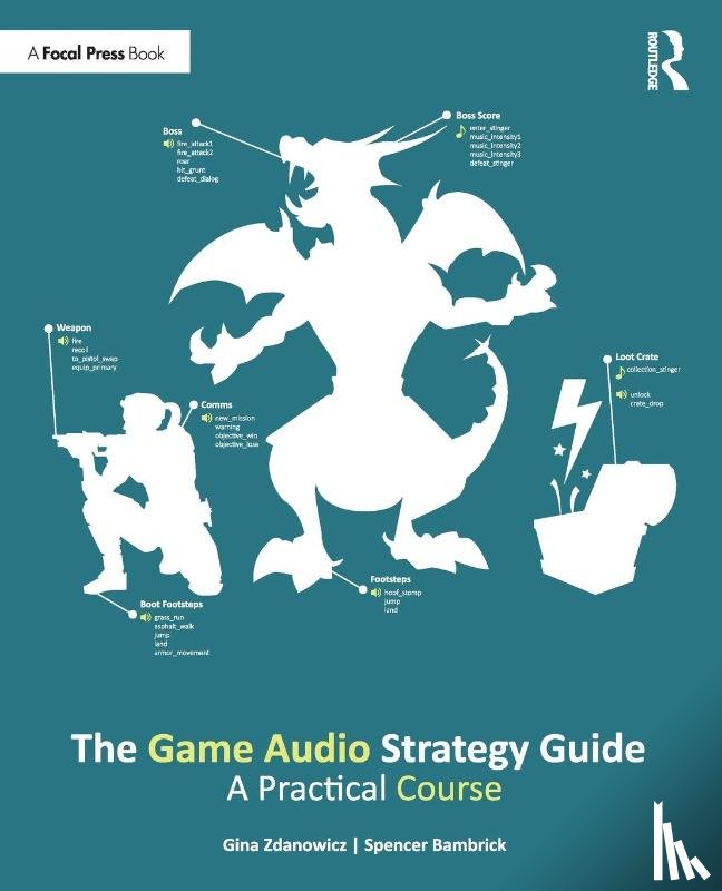 Zdanowicz, Gina, Bambrick, Spencer - The Game Audio Strategy Guide