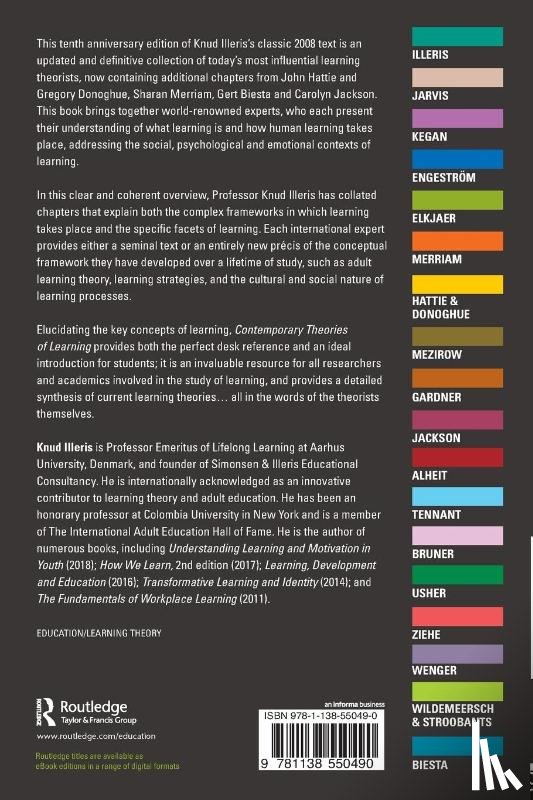  - Contemporary Theories of Learning
