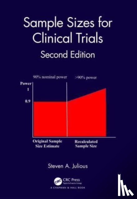 Julious, Steven A. (University of Sheffield - Sample Sizes for Clinical Trials