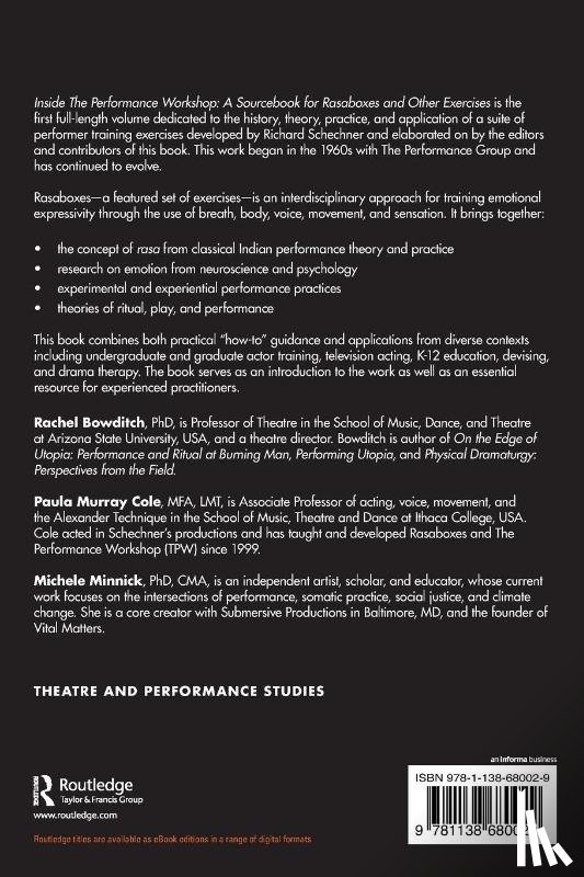  - Inside The Performance Workshop