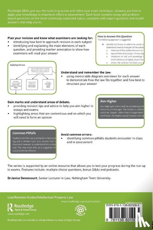 Denoncourt, Janice - Q&A Intellectual Property Law