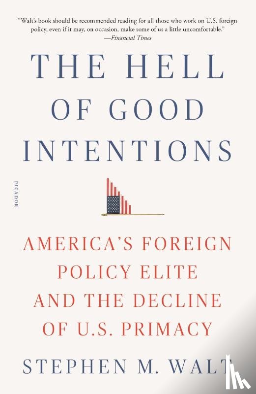 Walt, Stephen M. - The Hell of Good Intentions