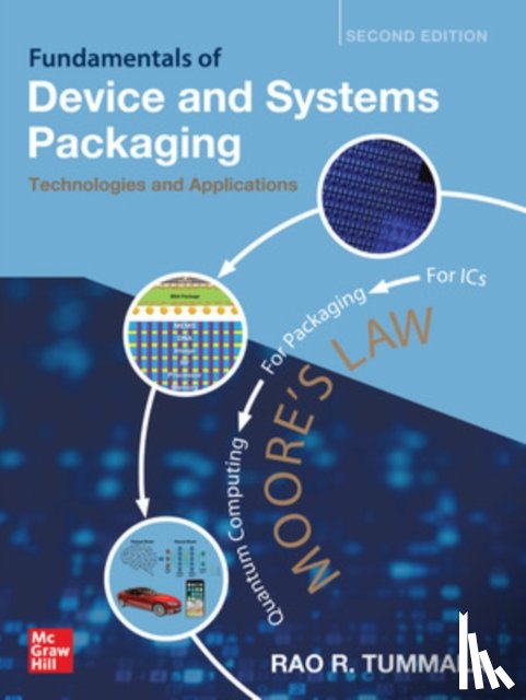 Tummala, Rao - Fundamentals of Device and Systems Packaging: Technologies and Applications, Second Edition