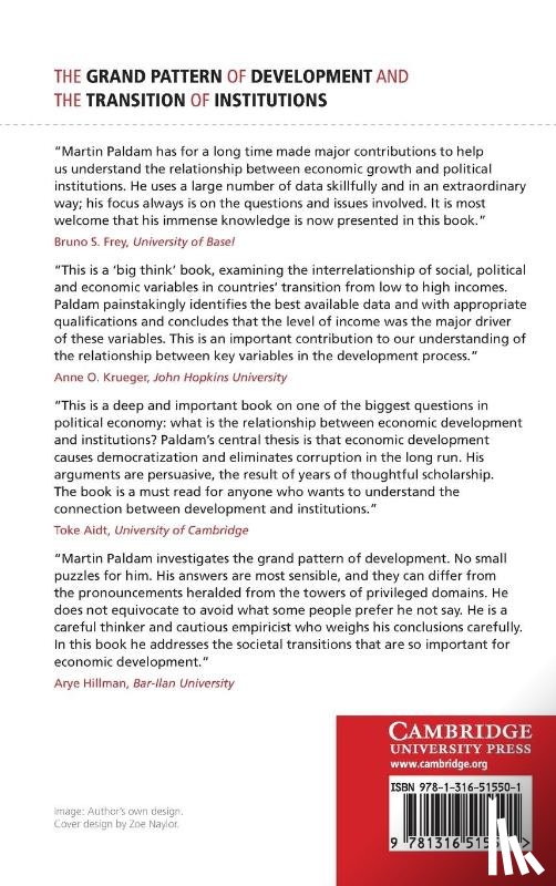 Paldam, Martin (Aarhus Universitet - The Grand Pattern of Development and the Transition of Institutions