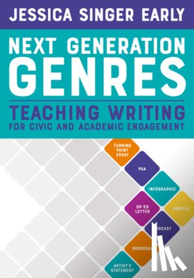 Early, Jessica Singer (Arizona State University) - Next Generation Genres