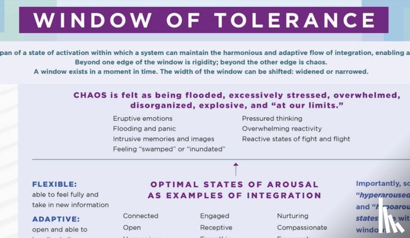 Siegel, Daniel J. - Window of Tolerance Laminated Card