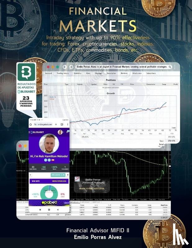Porras Alvez, Emilio - FINANCIAL MARKETS, Intraday Strategy with Up to 90% Effectiveness for Trading