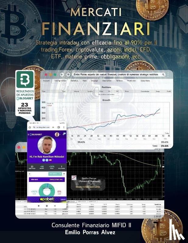 Porras Alvez, Emilio - MERCATI FINANZIARI, Strategia intraday con efficacia fino al 90% per il trading