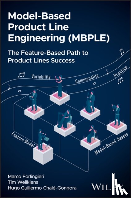 Forlingieri, Marco (PTC, Weilkiens, Tim (oose, Chale-Gongora, Hugo Guillermo (Airbus - Model-Based Product Line Engineering (MBPLE)