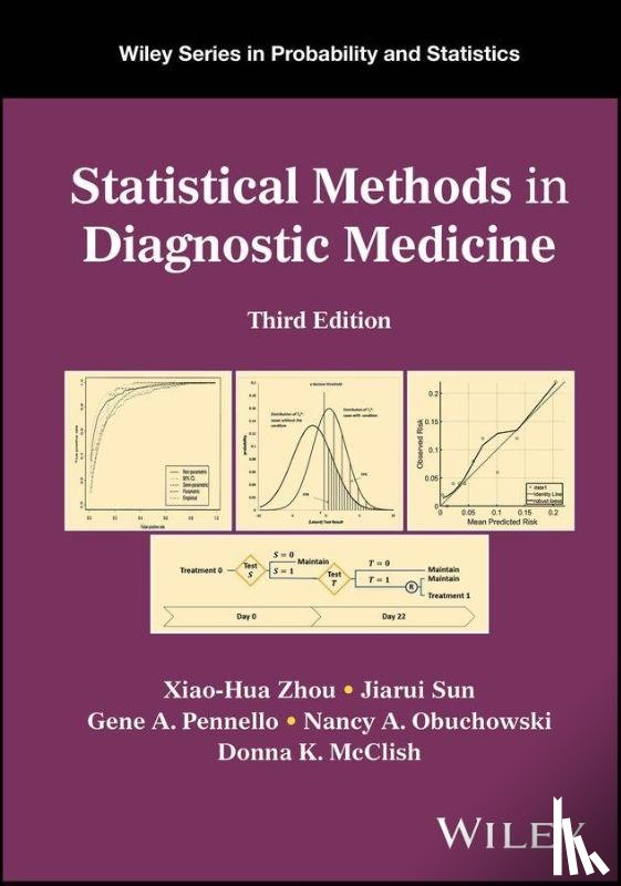Zhou, Xiao-Hua (Peking University, Sun, Jiarui (Peking University, Pennello, Gene A. (U.S. Food and Drug Administration (FDA), Obuchowski, Nancy A. (The Cleveland Clinic Foundation - Statistical Methods in Diagnostic Medicine