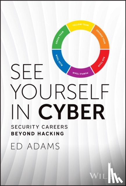 Adams, Ed (Security Innovation) - See Yourself in Cyber
