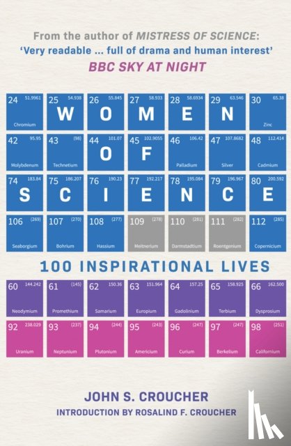 Croucher, Professor John S. - Women of Science