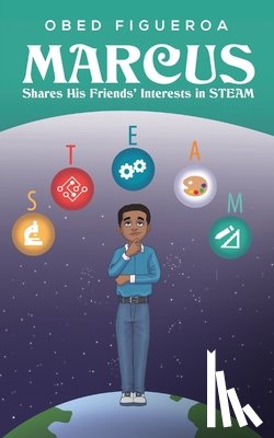 Figueroa, Obed - Marcus Shares His Friends' Interests in Steam