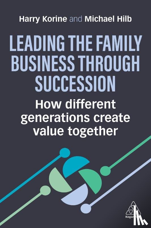 Korine, Professor Harry, Hilb, Professor Dr Michael - Leading the Family Business Through Succession
