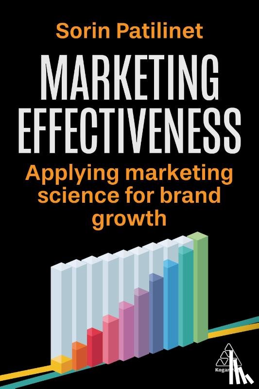 Patilinet, Sorin - Marketing Effectiveness