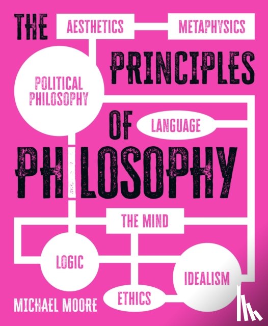 Moore, Michael - The Principles of Philosophy