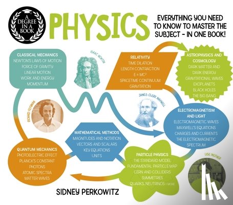Perkowitz, Sidney - A Degree in a Book: Physics: Everything You Need to Know to Master the Subject - In One Book!