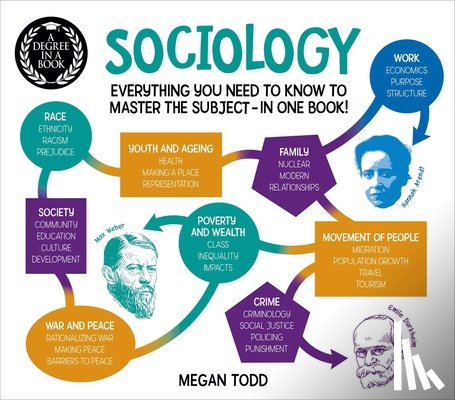 Todd, Megan - A Degree in a Book: Sociology: Everything You Need to Master the Subject - In One Book!