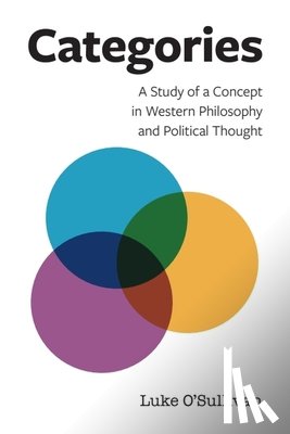 O'Sullivan, Luke (Associate Professor in the Department of Political Science - Categories