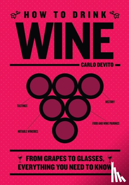 DeVito, Carlo - How to Drink Wine
