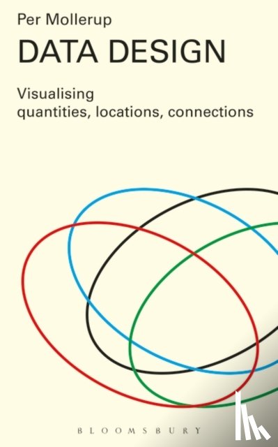 Mollerup, Professor Per - Data Design