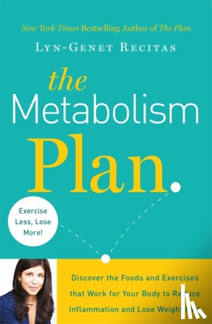 Recitas, Lyn-Genet - The Metabolism Plan