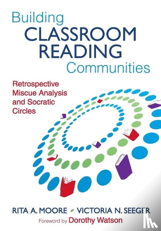  - Building Classroom Reading Communities