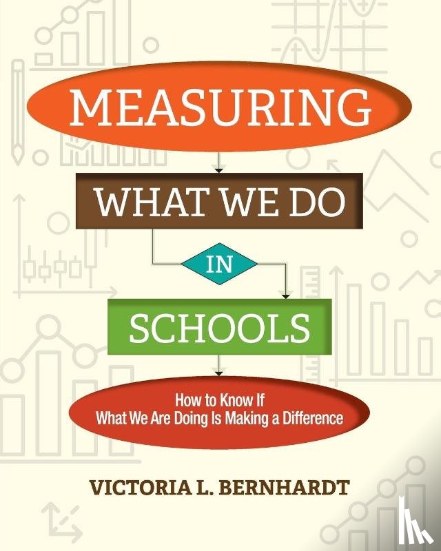 Bernhardt, Victoria L. - Measuring What We Do in Schools