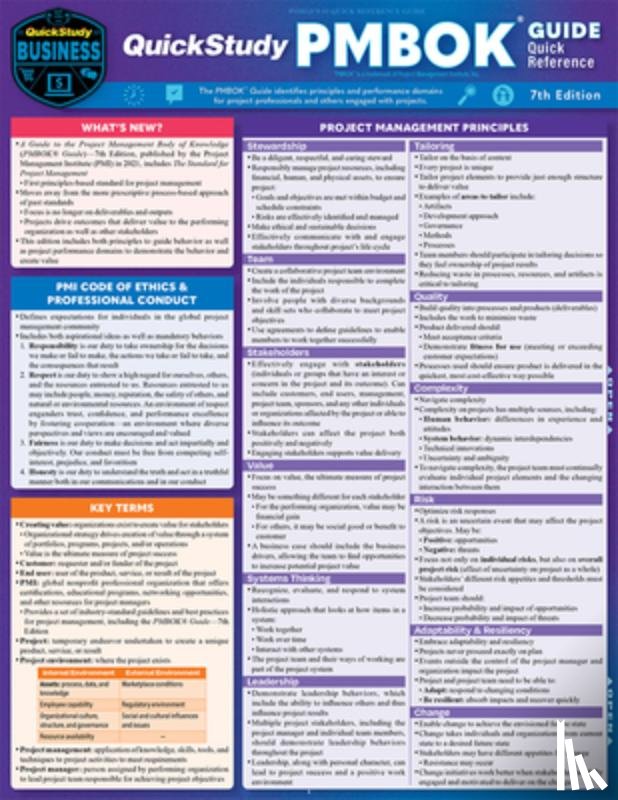 BarCharts, Inc. - QuickStudy PMBOK Quick Reference Guide