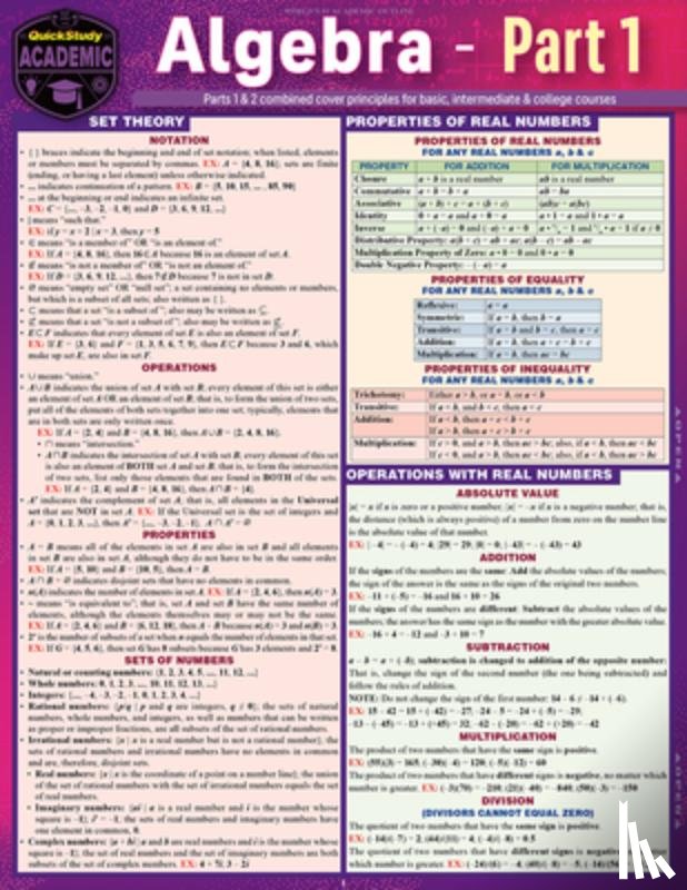Kizlik, S B, Expolog LLC - Algebra part 1
