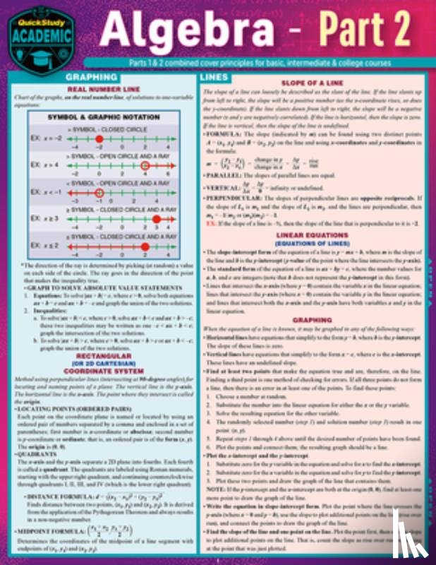 Kizlik, S B, Expolog LLC - Algebra Part 2