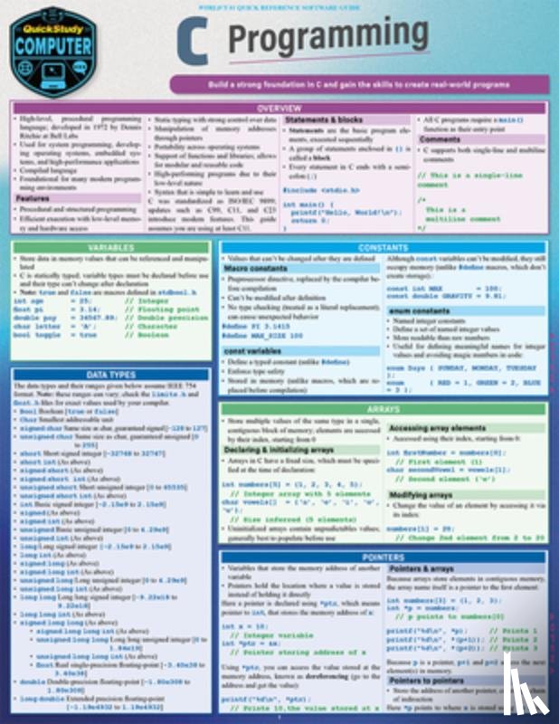 Nixon, Robin - C Programming Language