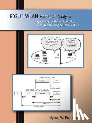 Putman, Byron W. - 802.11WLAN Hands-On Analysis