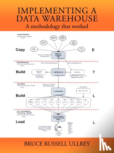 Ullrey, Bruce Russell - Implementing a Data Warehouse