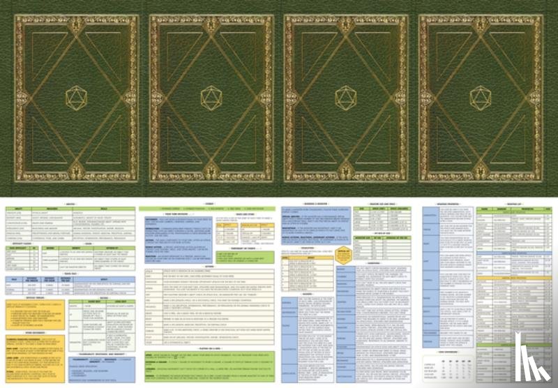 Peter Pauper Press Inc - RPG Game Master Screen