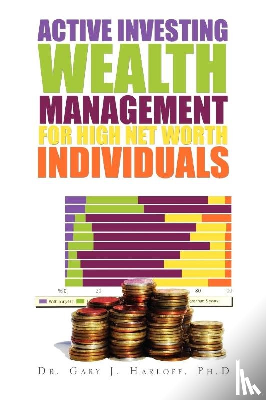 Harloff, Dr Gary J Ph D - Active Investing Wealth Management for High Net Worth Individuals