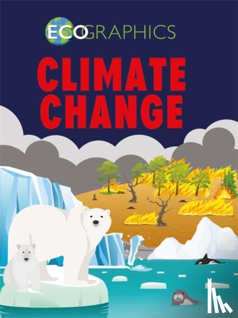 Howell, Izzi - Ecographics: Climate Change