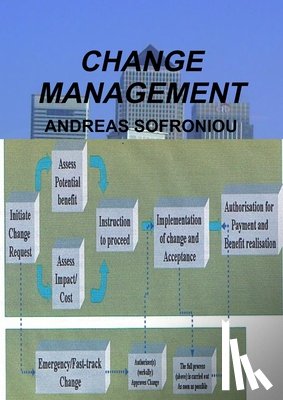 Sofroniou, Andreas - CHANGE MANAGEMENT
