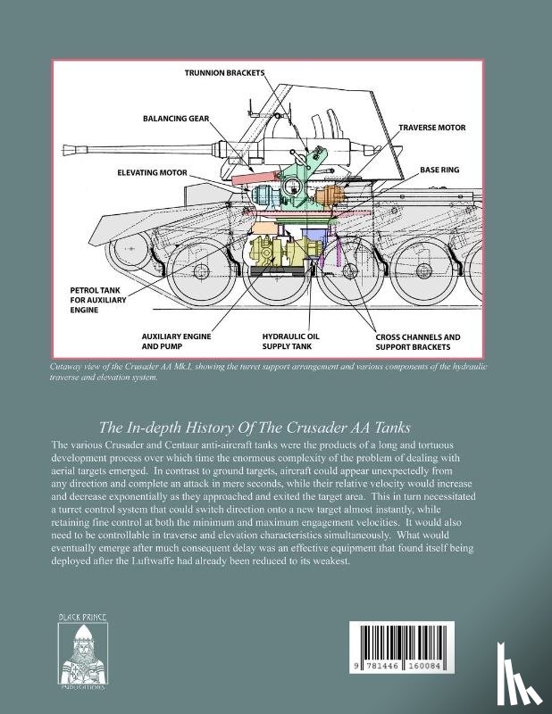 Knight, P. M. - Crusader & Centaur Anti-Aircraft Tanks A Technical History
